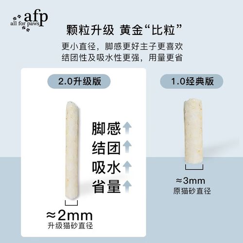 All for Paws玉米豆腐貓砂 低塵除臭結(jié)團(tuán)，打造清新養(yǎng)寵體驗